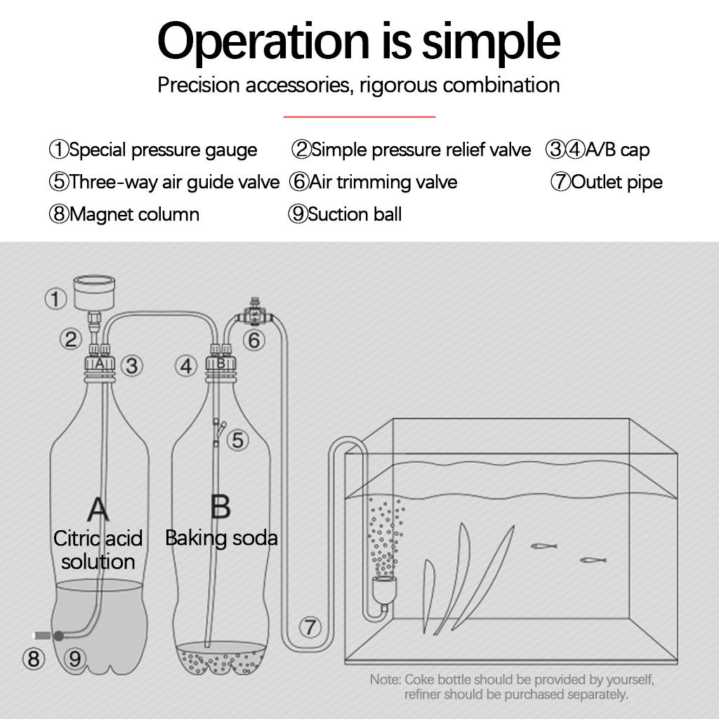 CO2-System-Generator Aquarium- – Aquarium Planted Set Up Bewertung und Preis