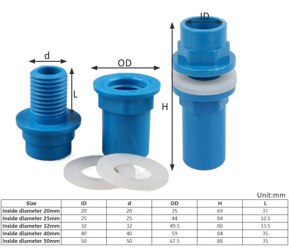 1pc ID 20/25/32/40/50mm PVC Wa – Aquarium Planet Bewertung und Preis