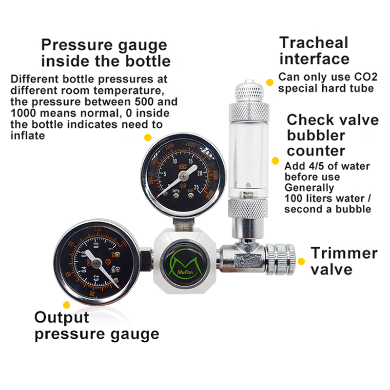 Aquarium CO2 Regler Magnetisch – Planted Aquarium Co2 Kit Bewertung und Preis