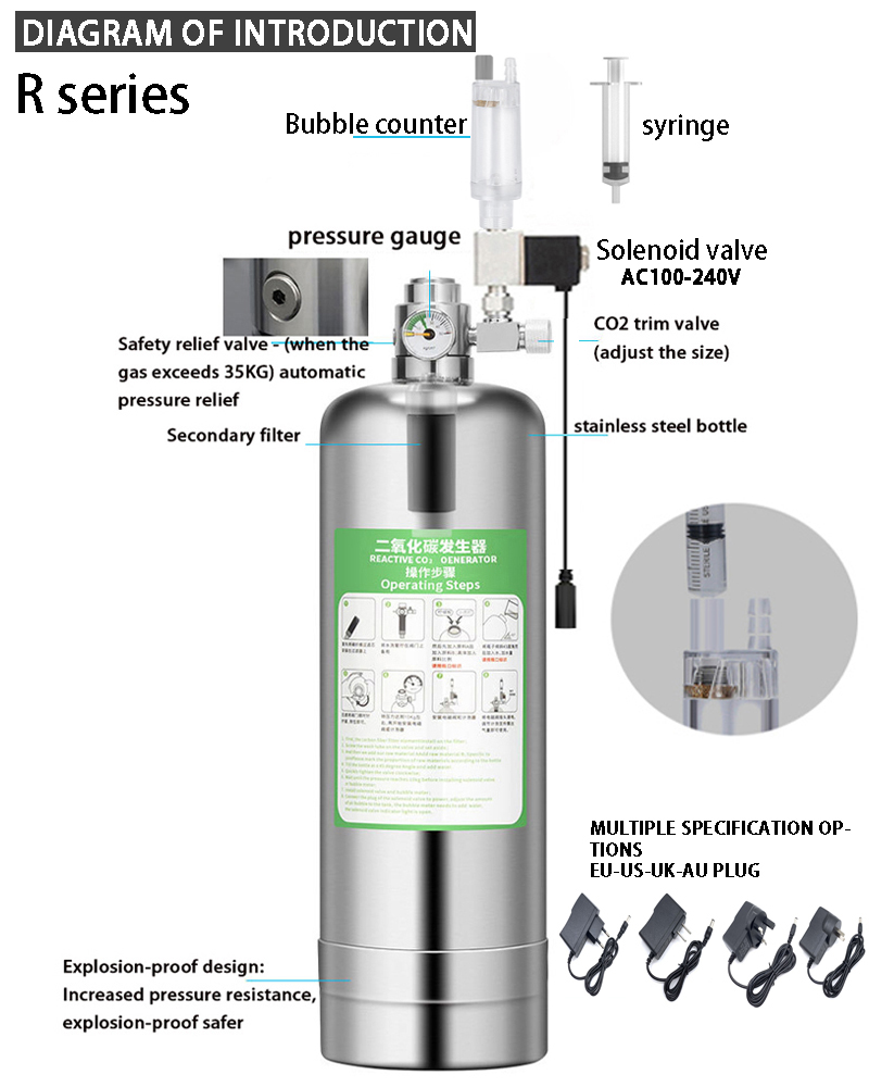 Aquarium CO2 Generator System  – Planted Aquarium Co2 Kit Bewertung und Preis